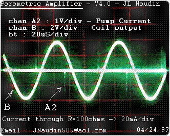 vi400_2 2.4.12.5. Parametrikus transzformátor