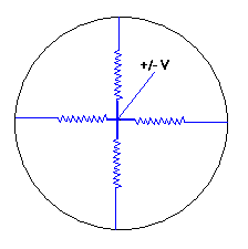 sphere000 2.4.1.6. Az elektrolizáló geometriája
